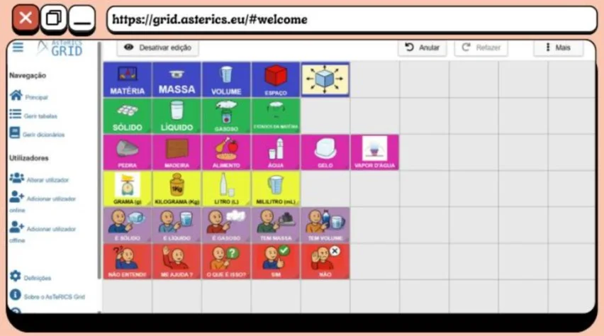 Prancha de CAA personalizada sobre propriedades da matéria, feita no aplicativo AsTeRICS Grid